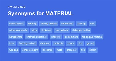 mattmaterial synonym